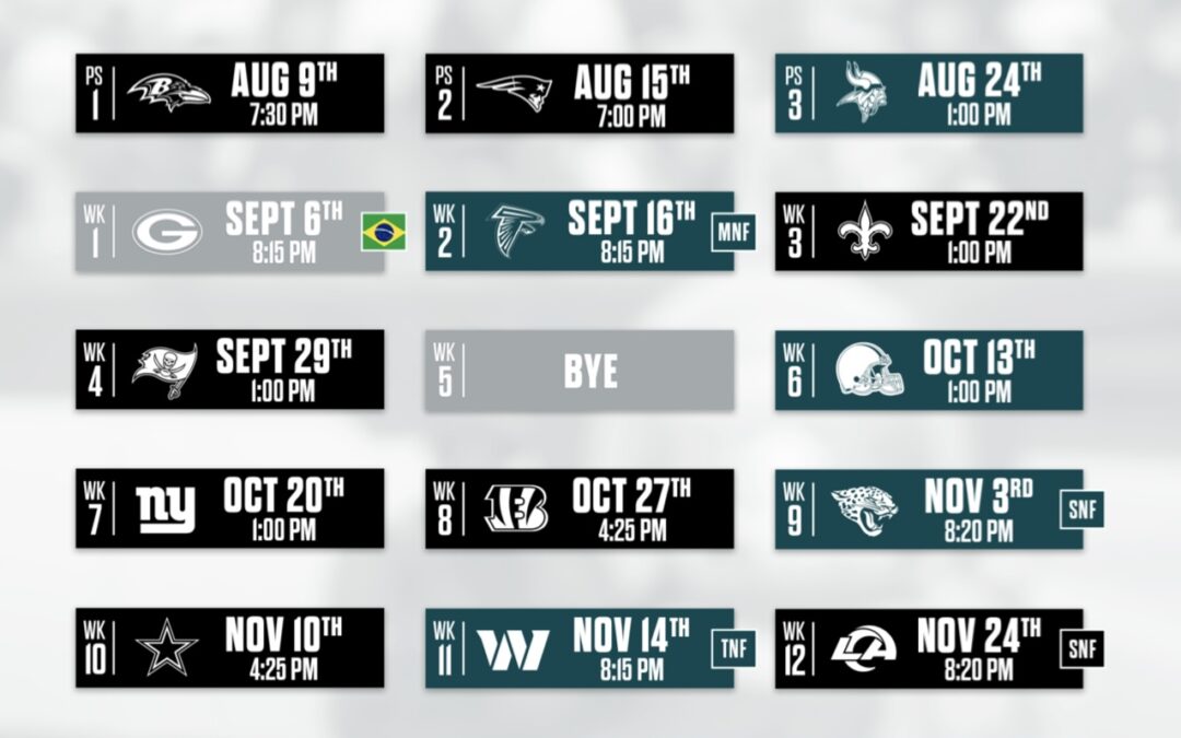 The Eagles schedule is out. How Many Wins?